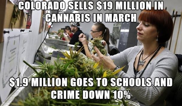coloradomeme Colorado Governor Is Happy With Marijuana Legalization