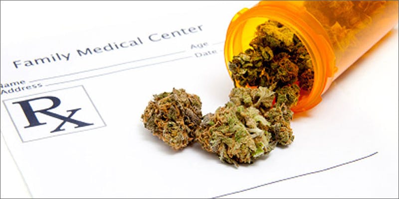 pharma rx Will Big Pharmaceutical Control Cannabis?