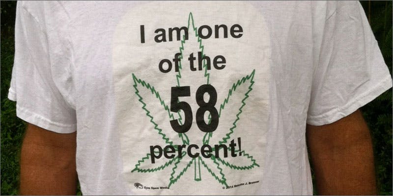 battlefield legalization tshirt So Exactly Which States Are Most Important Marijuana Battlegrounds For The Elections?