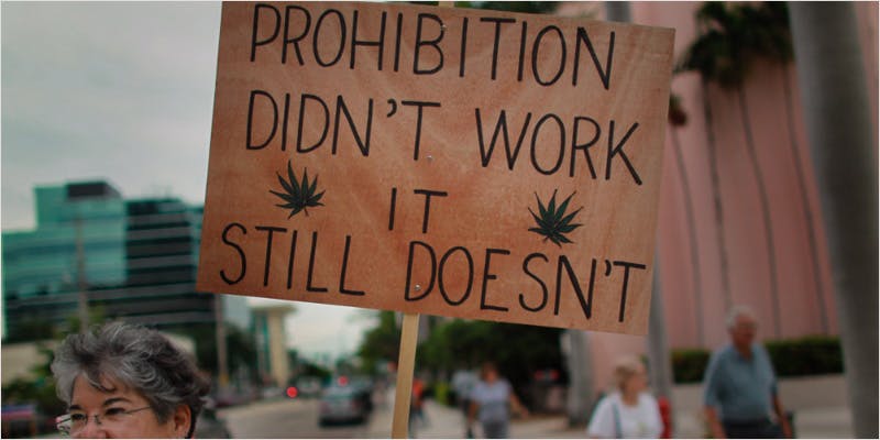 Erosion Of Freedom 5 Prohibition Is A Violation Of Your Human Rights