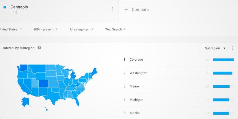 On Google 2 Weed Is Being Searched On Google More Than Ever