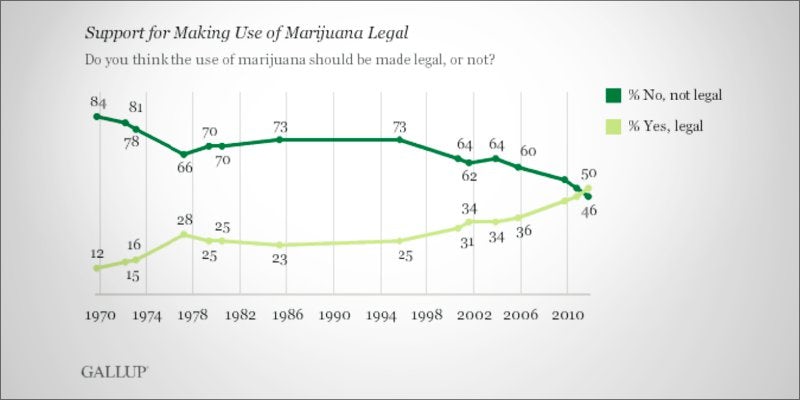 real impact The Economic Impact Of Recreational Cannabis On Medical Use