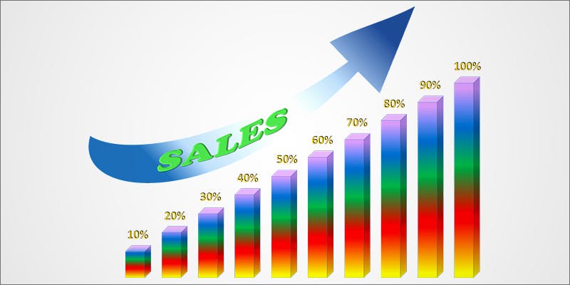 420 Retail Marijuana 2 420 Retail Cannabis Sales Hit A Massive $45 Million This Year