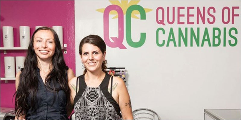 qc The Best Dispensaries In Toronto