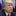 President Trump research