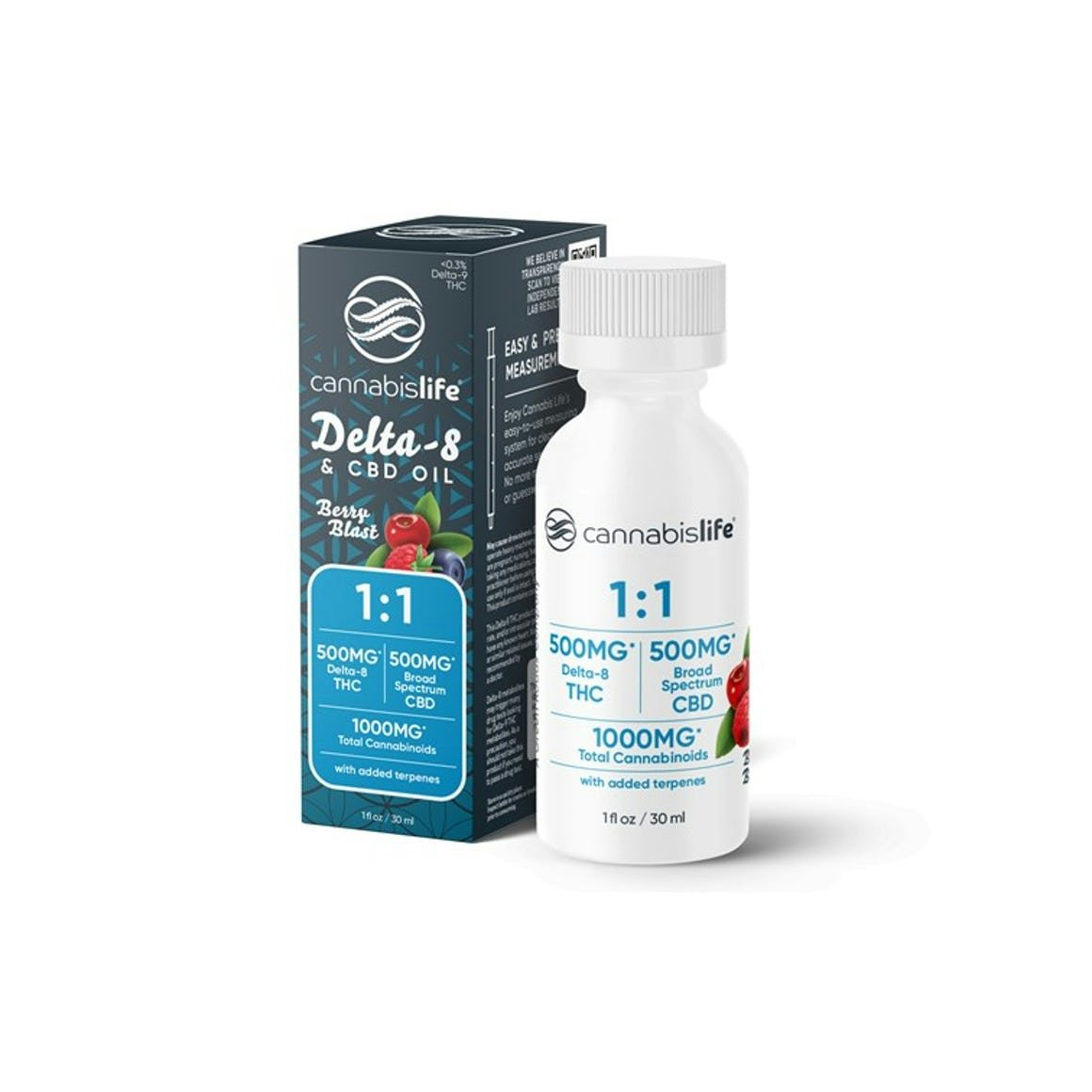 Does CBD Oil Have Side Effects?