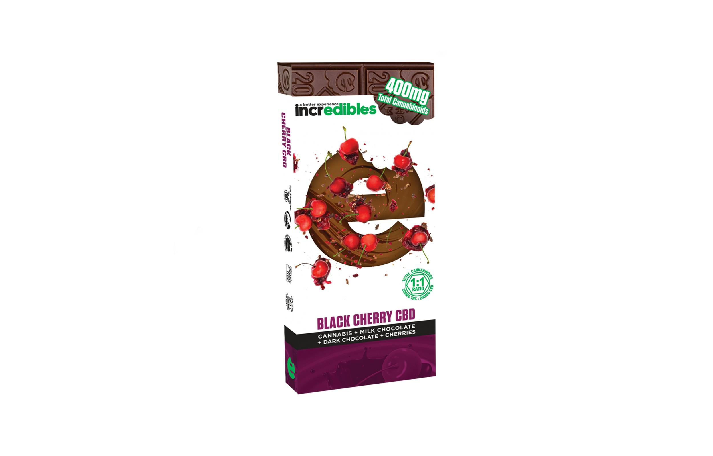 Holiday Gift Guide Black Cherry CBD Get the Whole Family High With Herbs Holiday Gift Guide